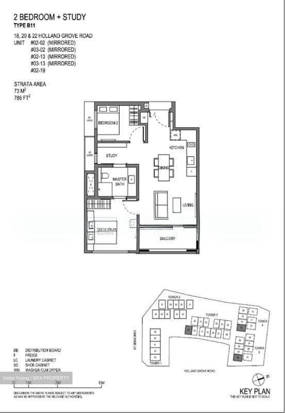 Parksuites (D10), Apartment #627459881